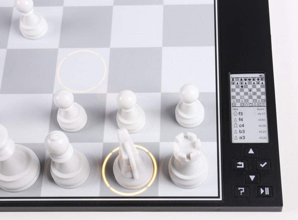 This Puzzle Tells YOUR Chess Rating Level - Remote Chess Academy
