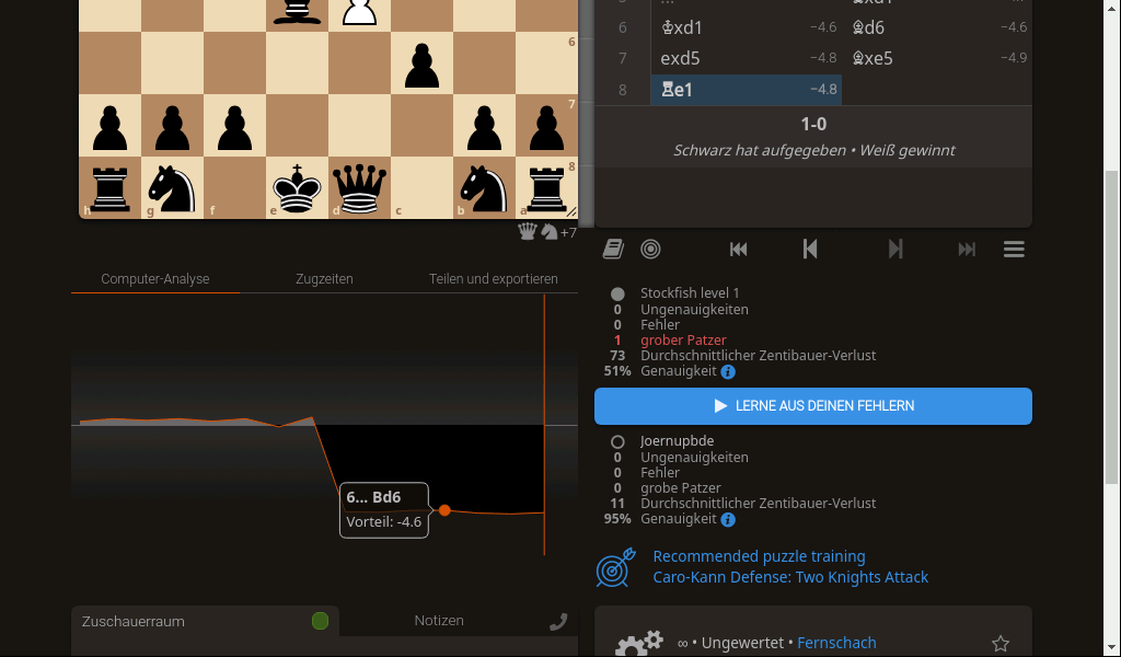 ChessConnect for Mephisto Phoenix - Chess Computer - Chess-House